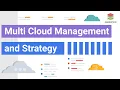 XenonStack - Multi Cloud Management and Strategy