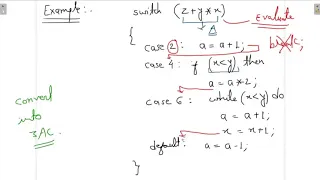 3AC for switch case statement