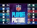 UPDATED NFL Playoff Picture Chiefs in unfamiliar territory Can Broncos finish as the top seed