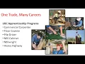 MBA Flash Webinar - Carpenter s Training Center Apprenticeship Program