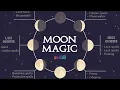 Lunar Magic What to do During Moon Phases - Energies Rituals Spells