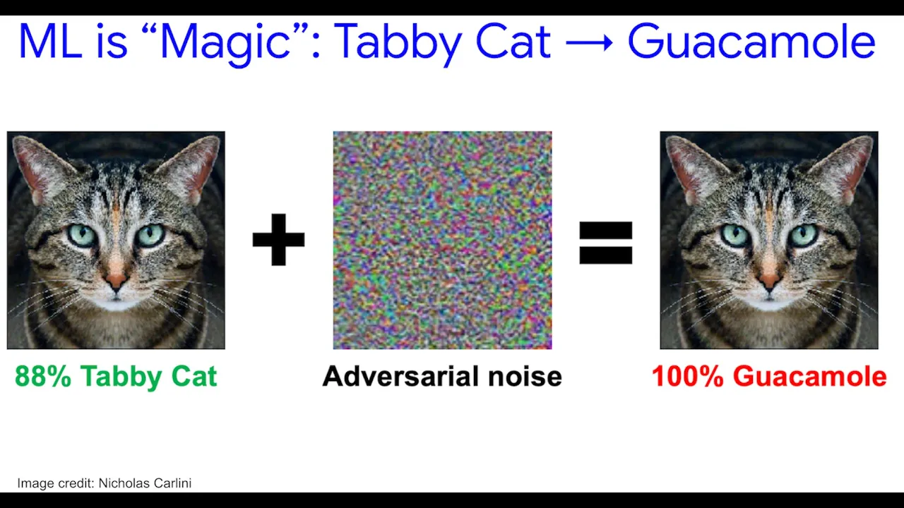 Lecture 3: Adversarial Examples