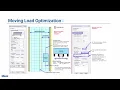 Moving Load Optimization Explained