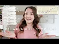 TWO WEEK WAIT SYMPTOMS 7-14DPO How I Knew I was Pregnant Before BFP faint positive 9DPO
