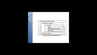 Software Process Framework