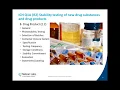 ICH Stability Testing and Method Development