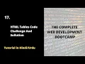 HTML Tables Code Challenge Solution Complete Web Development Bootcamp Course 2022