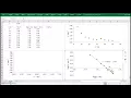 How to Exclude a Data Point without Deleting It