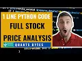 Stock Share Price Analysis Using Python QuantsBytes Quantitative Analysis