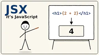 React JSX Basics - 01