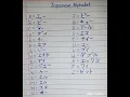 Download Lagu How to write Japanese alphabet from A to Z #japan #japanese #alphabet #youtubeshorts #how