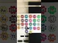 Flash cards of A to Z