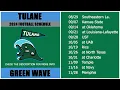 2024 Tulane Green Wave Football Schedule