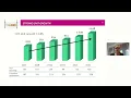 Franchise Investment Show - Tropical Smoothie Cafe