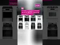 Safety Alert Frigidaire Recalls Multiple Oven Models After Injury Reports