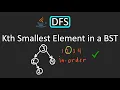 LeetCode - 230 Kth Smallest Element in a BST DFS Java