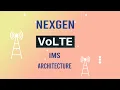 IMS VoLTE Architecture - Voice Over LTE Tutorial by Wireless School