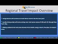 DayWeather Regional Travel Impact Forecast 12-30-25