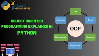 Module 6 Object-Oriented Programming OOP in Python