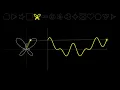 I Unrolled 15 Shapes Into Their Waveforms