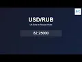 USD to RUB Today US Dollar vs Russian Ruble 6 October 2025 USD Rising RUB Falling 1