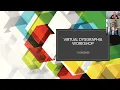 TWG S2 E7 Form Constancy Masterclass See description for CEU details