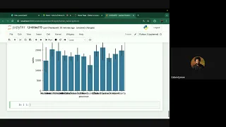 Intro to Python for Data Analytics Module 4
