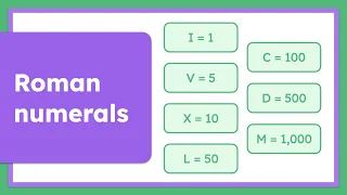 Master Roman Numerals Learn to Read and Write Them Easily