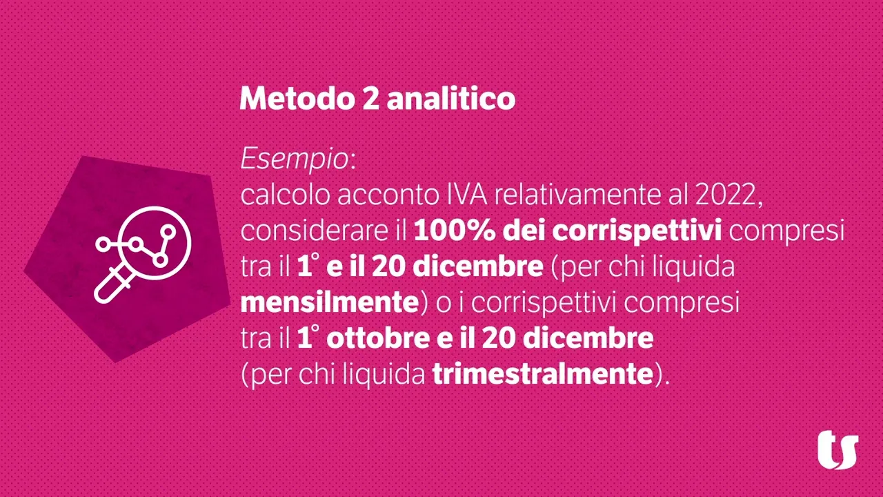 Acconto IVA: come si calcola