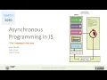 WA1-2020-L10 JavaScript Asynchronous Programming
