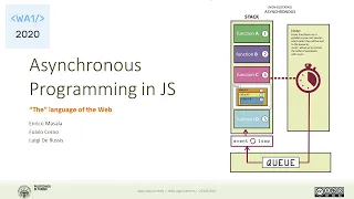 WA1-2020-L10 JavaScript Asynchronous Programming