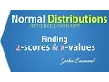 Normal Distribution Finding z and x - Inverse Lookup