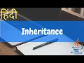 Inheritance in java With real-world example Types Benifits Practical