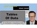 Math 8 Lesson 34 Reading Tables of Data Simplifying Math