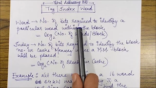 DIRECT MAPPING SCHEME Concept Example