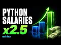 How Much Python Developers REALLY Earn I Analyzed Real Job Data