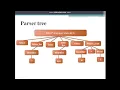 Query processing