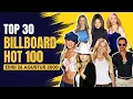 Download Lagu Top 30 Billboard Hot 100, Edisi 26 Agustus 2000