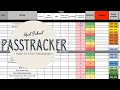 Medical School Passtracker Basics