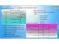 Lesson - 04 Servlet
