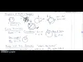 Geometry Unit 11 Review