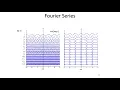 11 Spectral Analysis Part 1 - Intro to Neural Computation