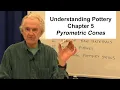Understanding Pottery Chapter 5 Pyrometric Cones