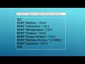 Qbasic Tutorial - Arithmetic Operators