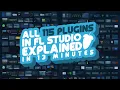 All 115 FL Studio Plugins Explained in 13 Minutes Or Less