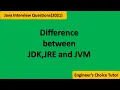 Difference between JDK JRE and JVM Java interview Question 2021