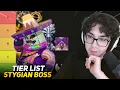 Zy0x s Stygian Onslaught Boss Tier List Genshin Impact