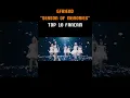 Download Lagu TOP 10 MOST VIEWED GFRIEND \