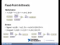 NI LabVIEW FPGA Part 60