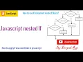 Nested IF statement in Javascript